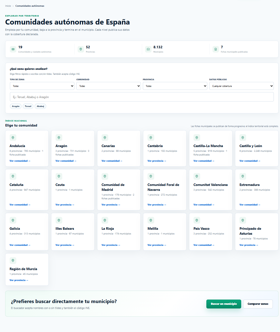 Plataforma de análisis estadístico para Amazon KDP